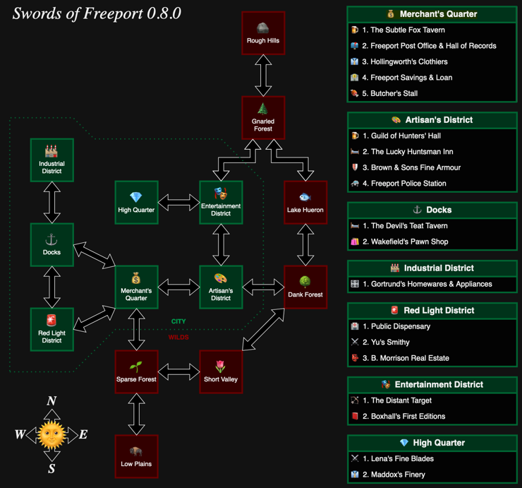 A map of Swords of Freeport 0.8.0