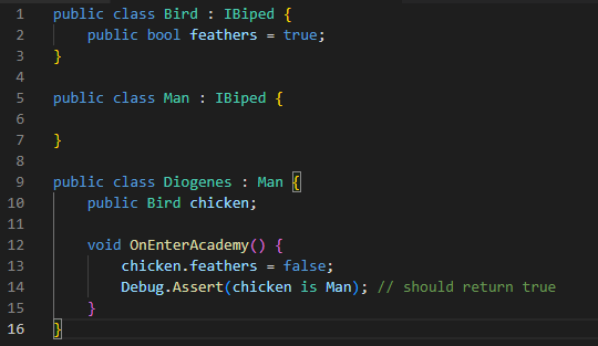A block of C# code, reading as follows:

public class Bird implements IBiped
public bool feathers is true

public class Man implements IBiped

public class Diogenes extends Man
public Bird chicken;
function void OnEnterAcademy
chicken.feathers equals false
Debug.Assert(chicken is Man); 
an inline comment reads "should return true"