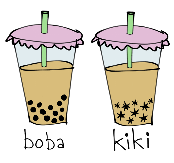 Two cups of boba tea with straws in. The first has the normal, round boba pearls and is labelled "boba". The second has little spiky things instead and is labelled "kiki".